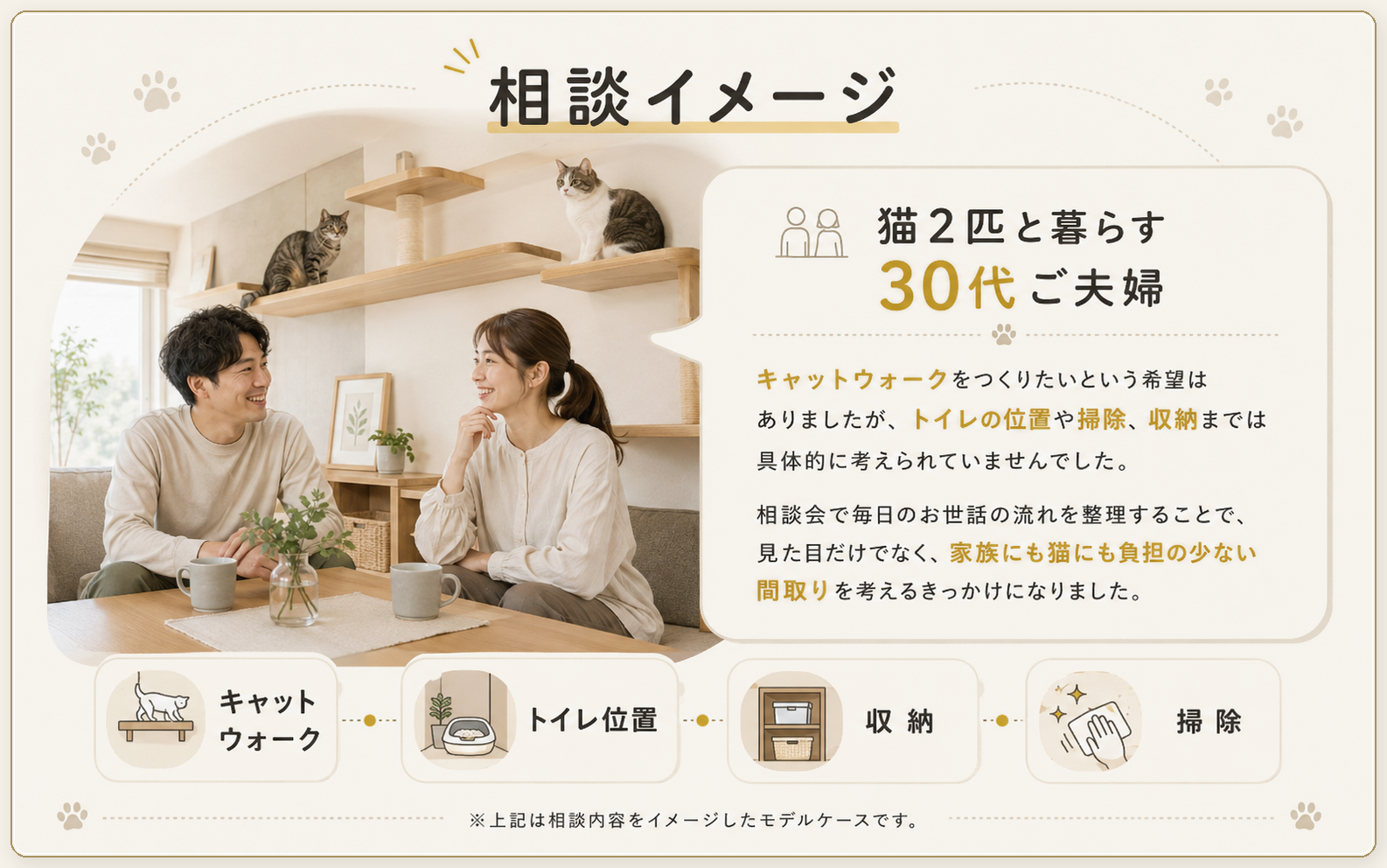 猫2匹と暮らすご夫婦の相談イメージ