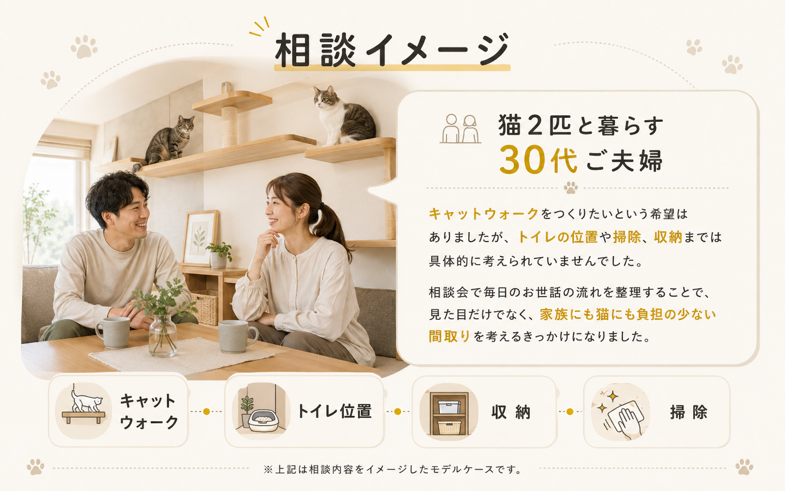 猫2匹と暮らすご夫婦の相談イメージ